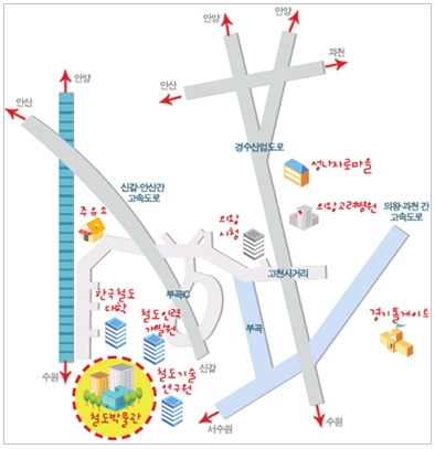철도박물관 사진 4