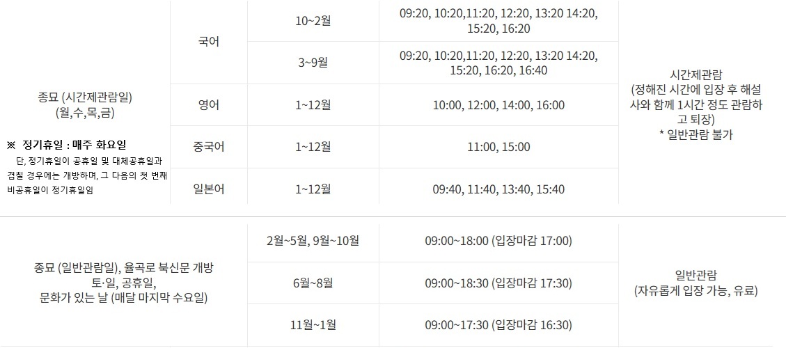 종묘 사진 1