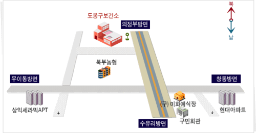 도봉구보건소 사진 1