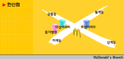맥도날드 세이브존 노원점 사진 1