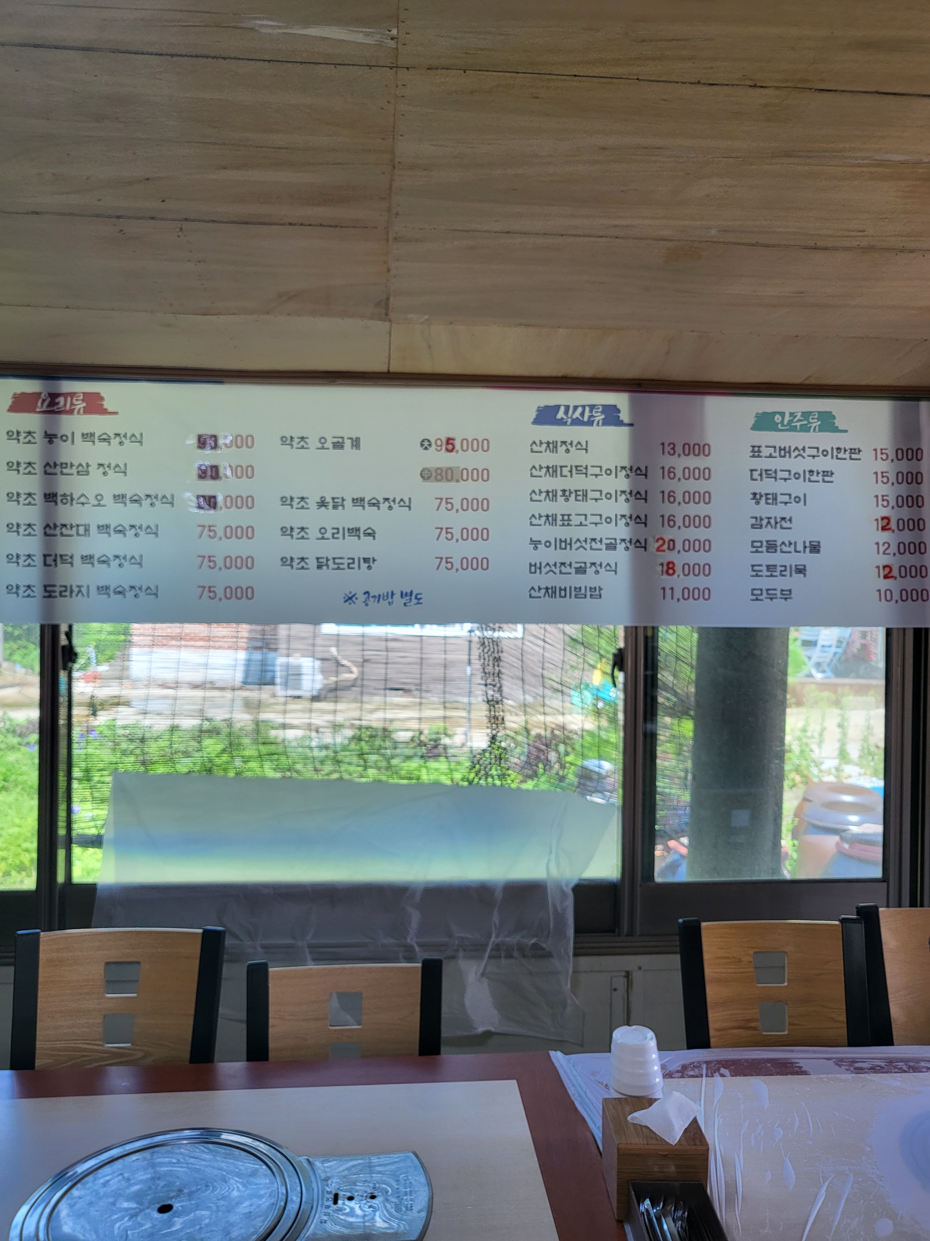 각두골 사진 1