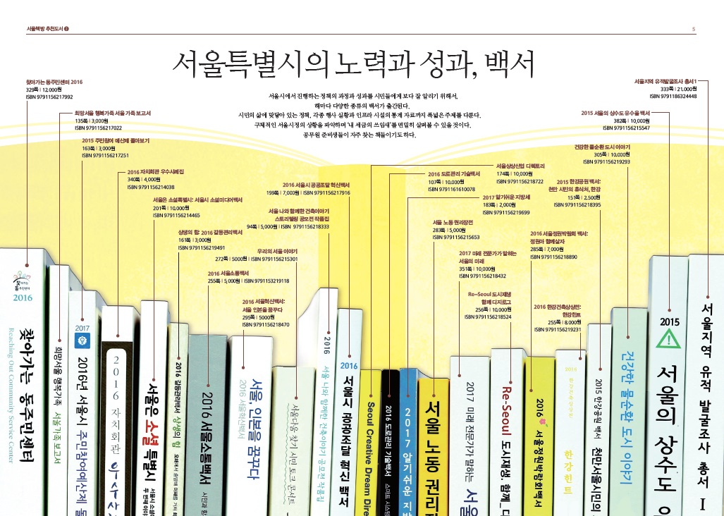 서울책방 사진 5