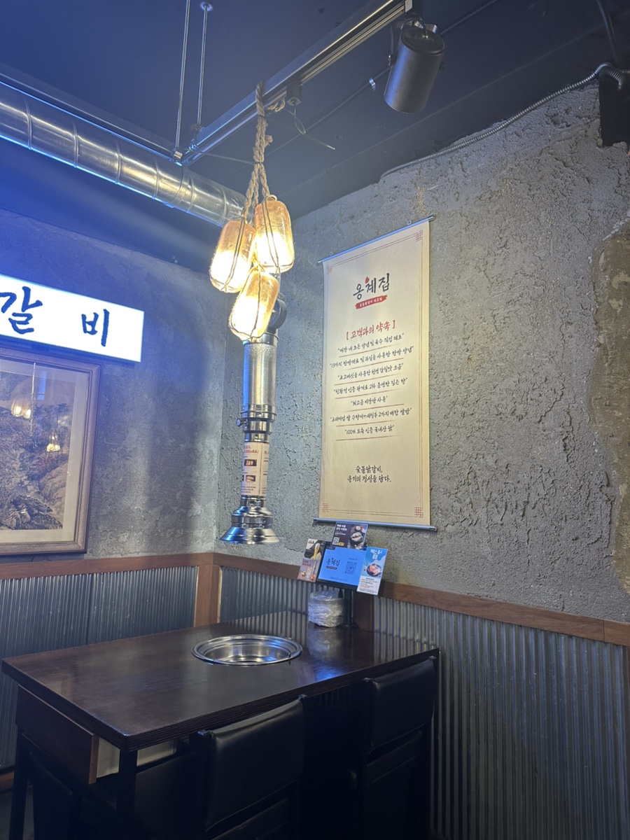 옹계집숯불닭갈비 남영점 사진 4